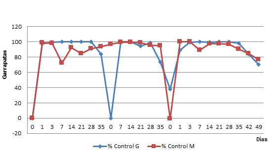 2224-4700-rsa-40-03-e06-gf1.png